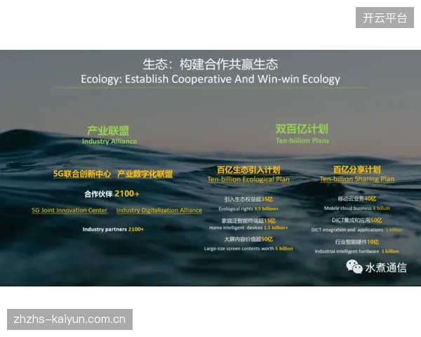 当前体系建设期技术联盟打通跨域壁垒 提升资源整合效率